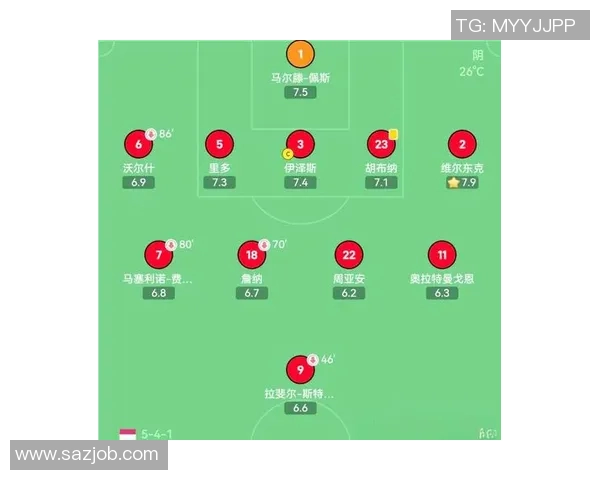 华奇巴托与西班牙的较量揭示足球战术与实力的较大差异
